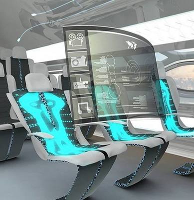 未來生活中的高科技產品